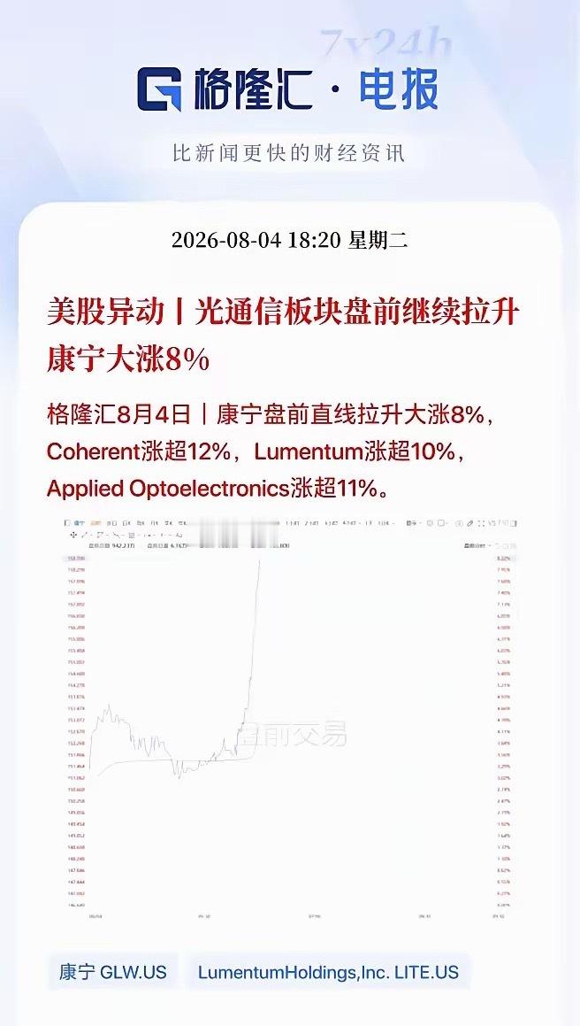 川子又开始找借口打压咱们科技了，也侧面说明国内光通信竞争力确实强！ 