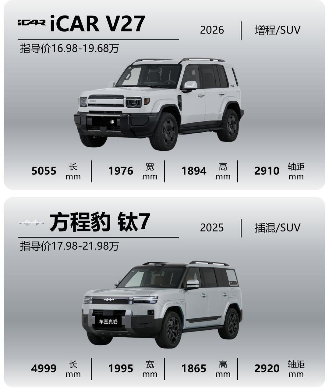 方程豹钛7凭借一己之力
重塑了方盒子的定价权
也几乎堵死了友商的定价权
新上市奇