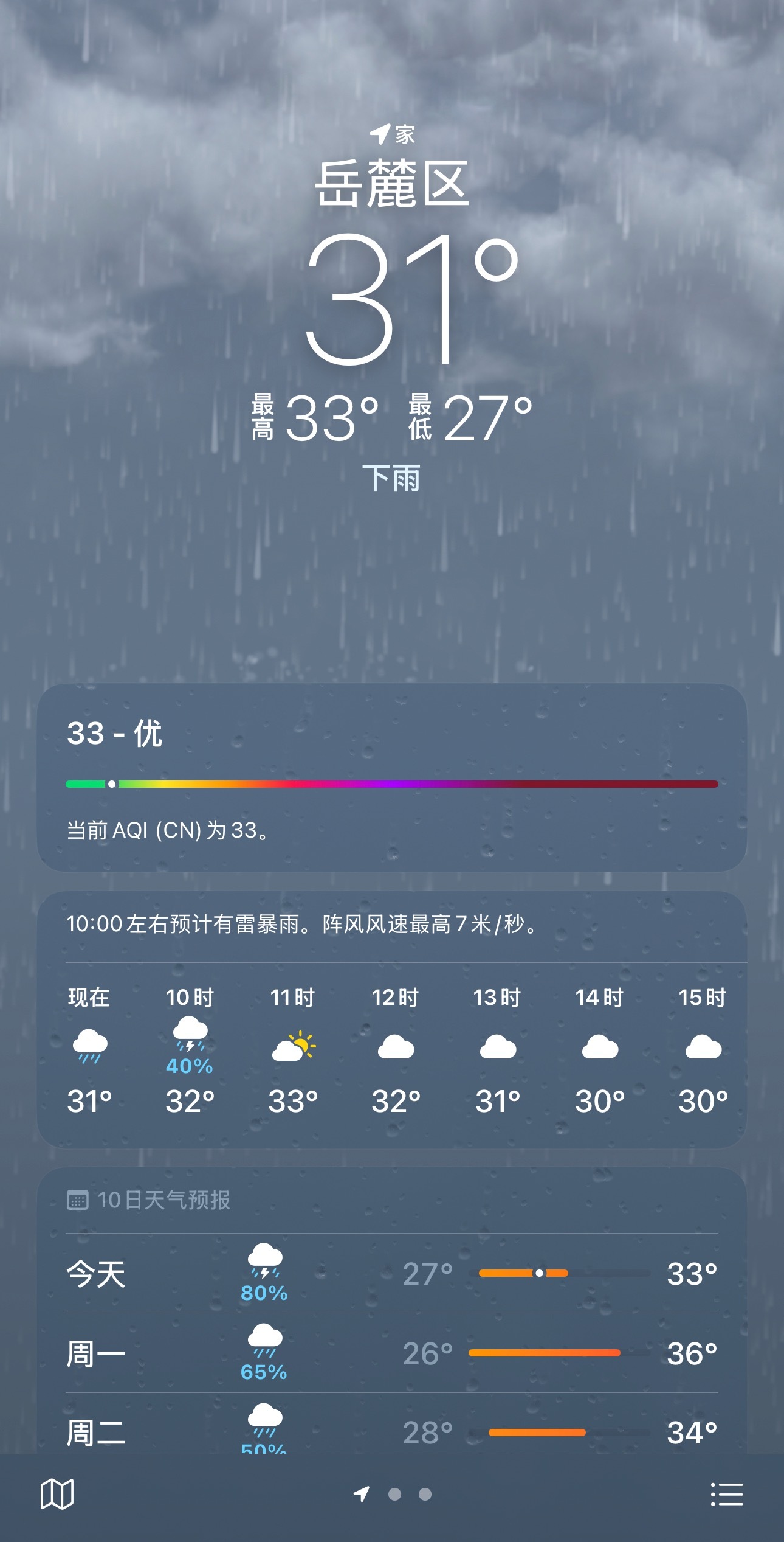 现在的气温预报是不是不准，我感觉远远不止33°，只要走出客厅马上汗流浃背[dog