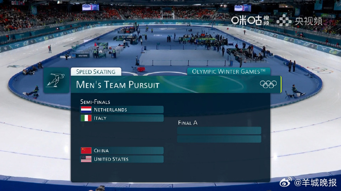 #男子团体追逐半决赛中国vs美国# 米兰冬奥会速度滑冰男子团体追逐半决赛，中国队