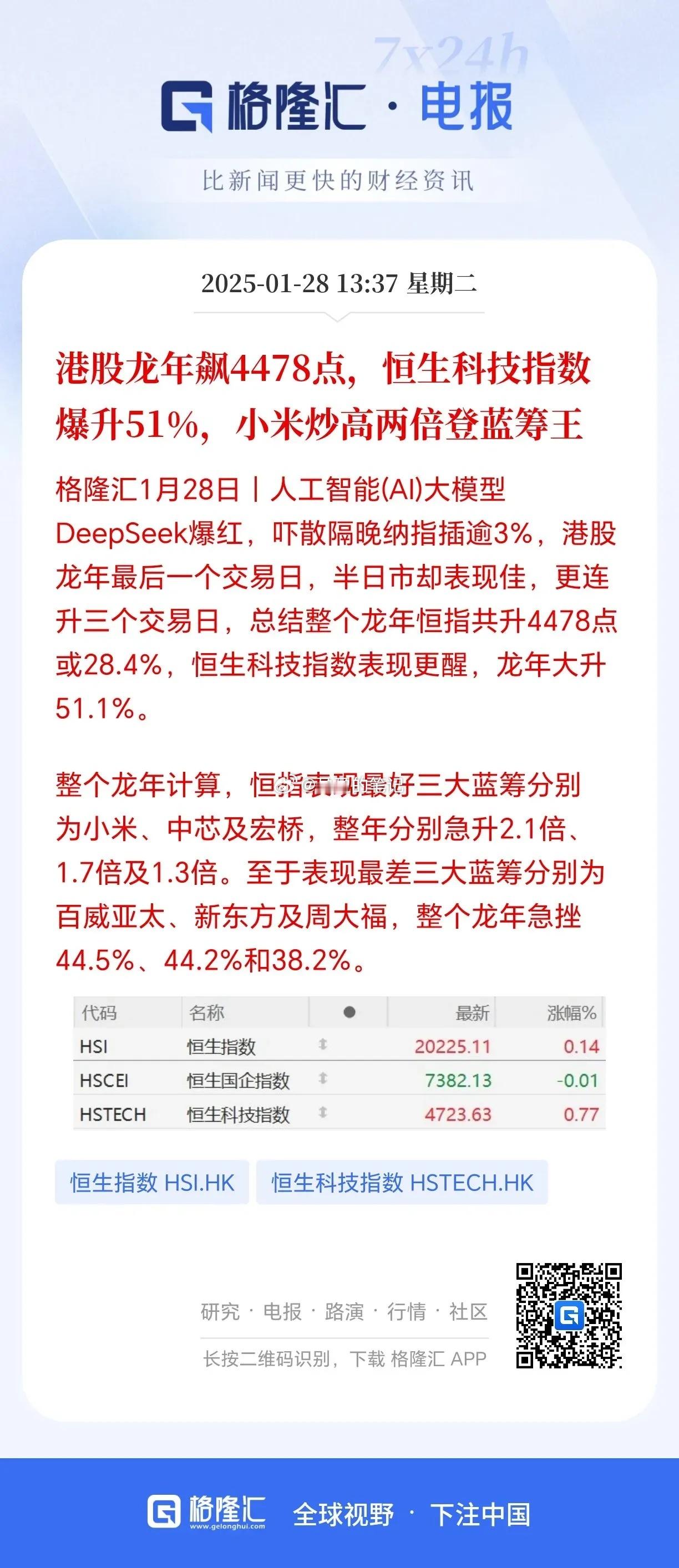 4000点以下不要再喊慢牛了，春节前收官表现都不咋样，所谓的大涨也是建立在兔年年