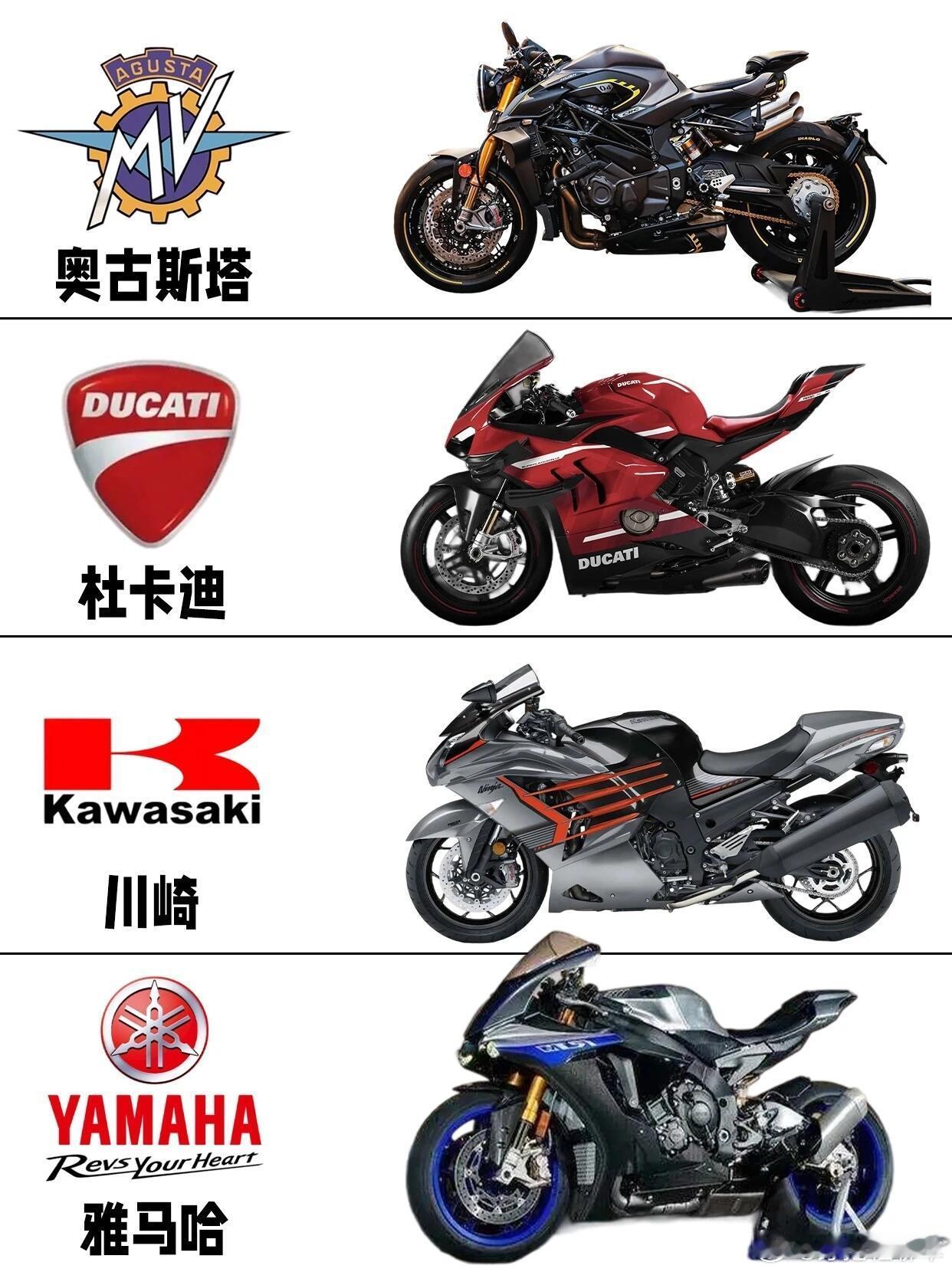 世界顶级摩托车 品牌，你蕞喜欢哪个？谁心中没有一个机车 梦！！兴趣稀引力计划 ​
