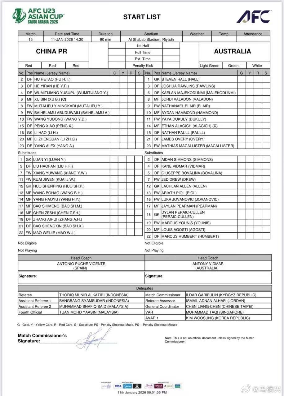 u23国足u23亚洲杯国足 换一人，木塔首发，王博豪后手，可中场、可中锋