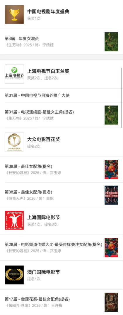 杨幂的2026很精彩！