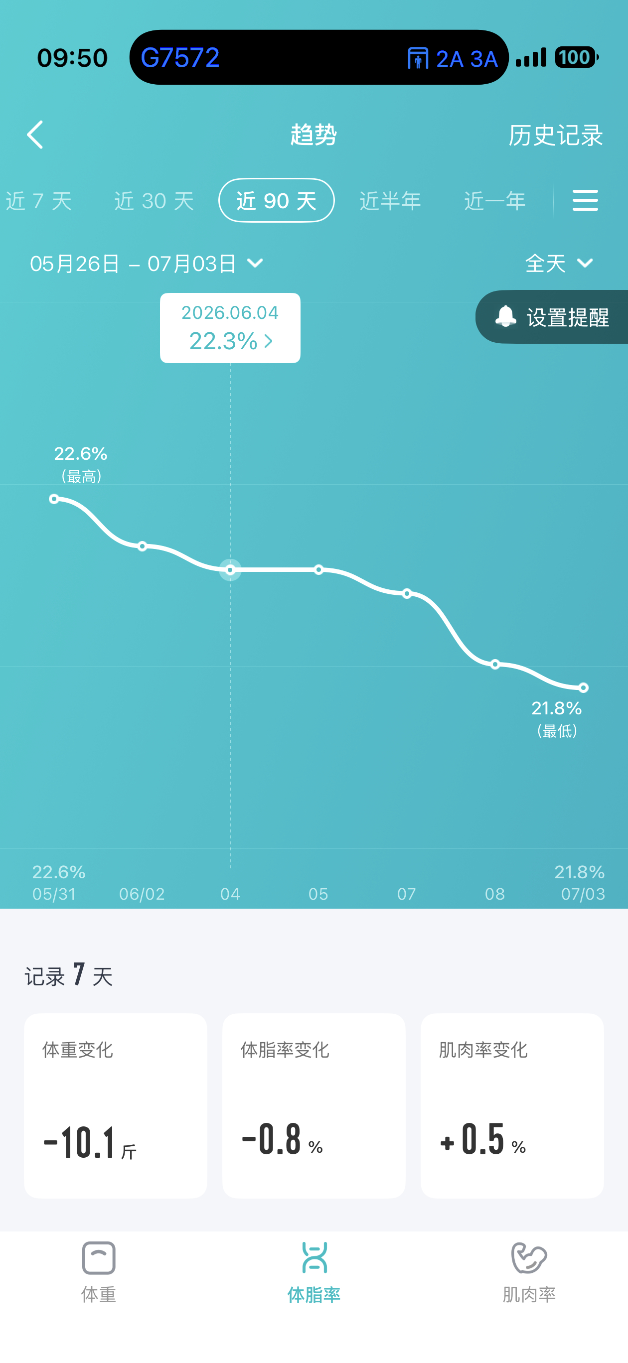 停止检票广播的瞬间极限赶上再晚30秒就完犊子了好家伙大清早给我一顿空腹有氧40天