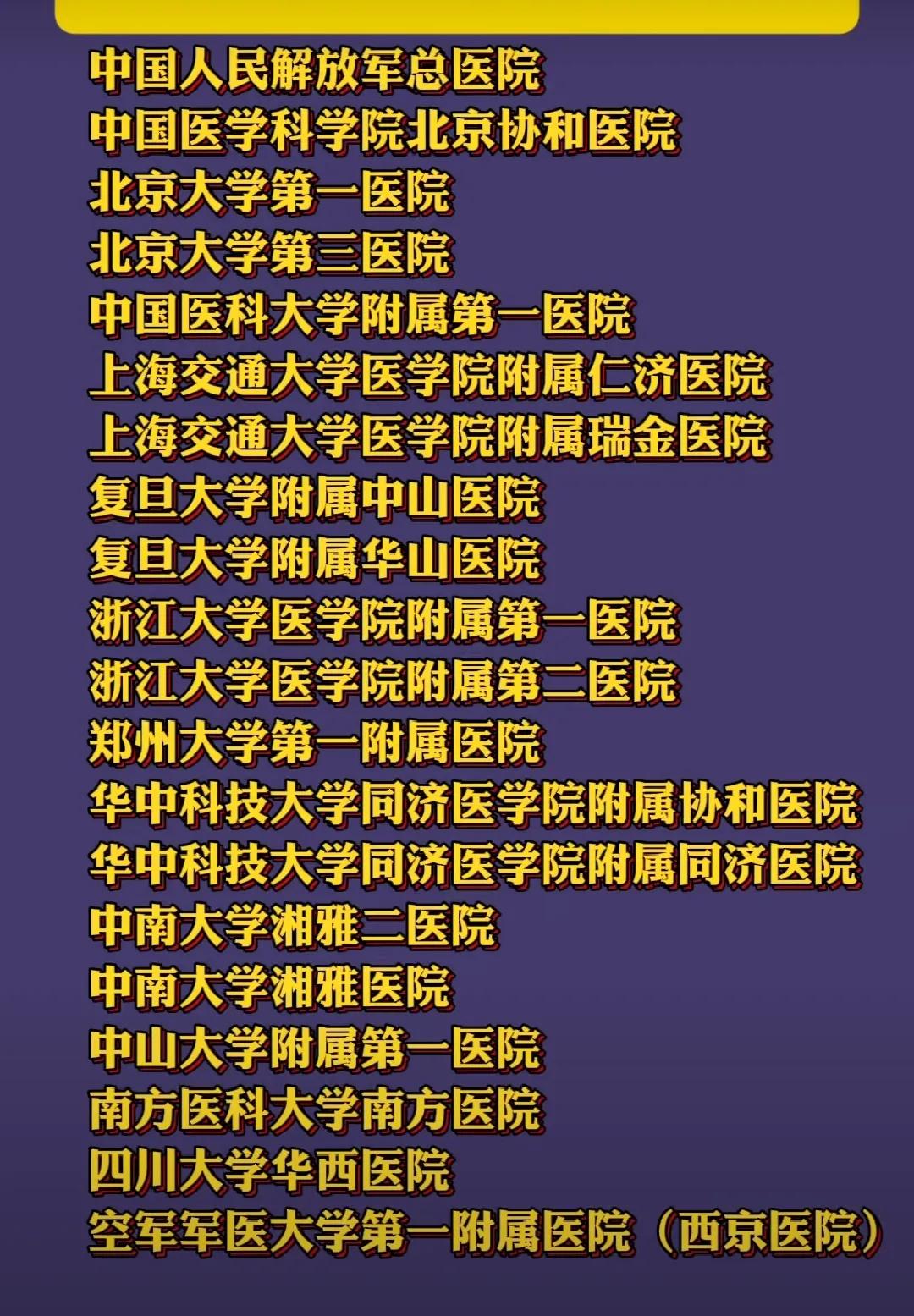 中国顶级医院你知道多少？了解了解，说不定什么时候用得上。