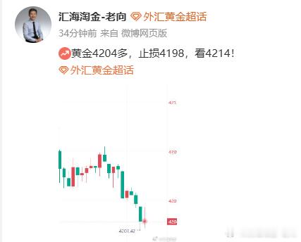 宋先生账户资金成功突破百万大关实盘宋先生也同步进场黄金4204多单，账户落袋30