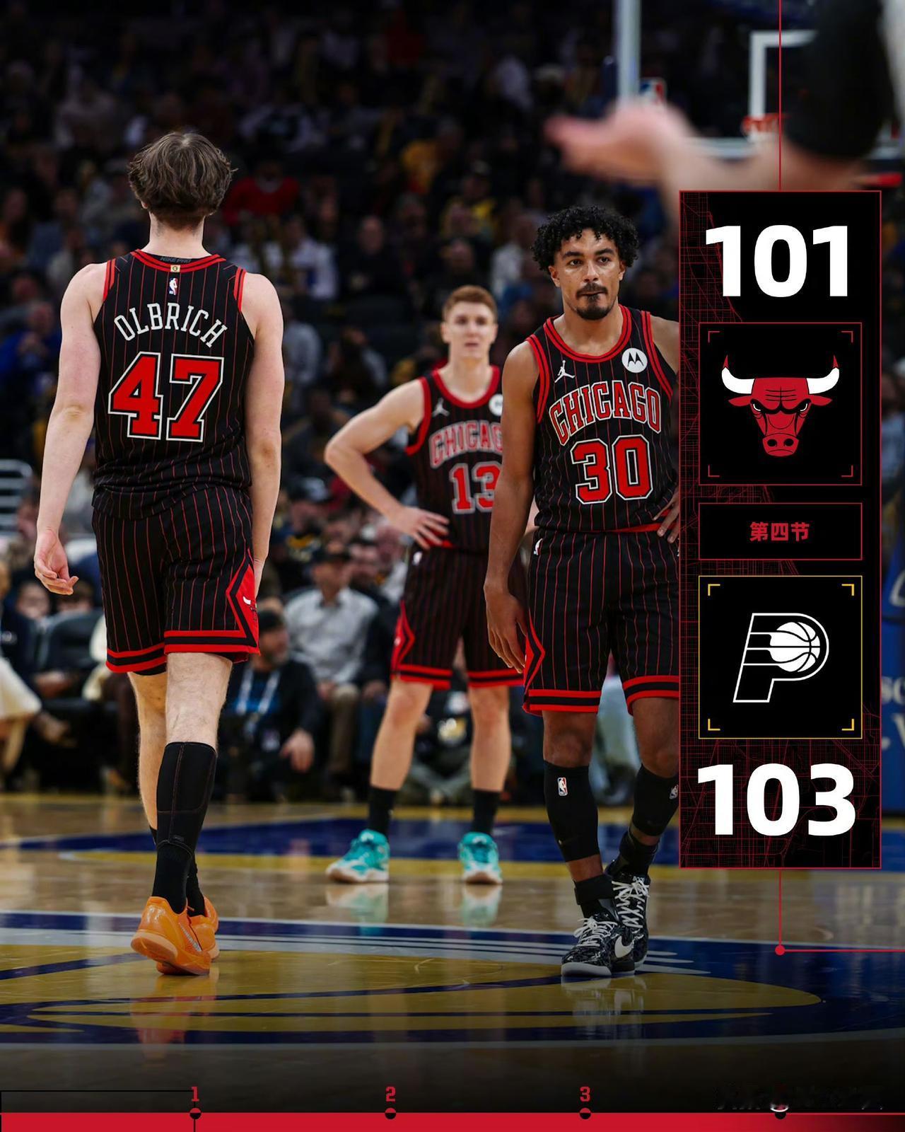 公牛101:103不敌步行者，遭遇三连败！
赛季初公牛一度高居东部第二，本以为他