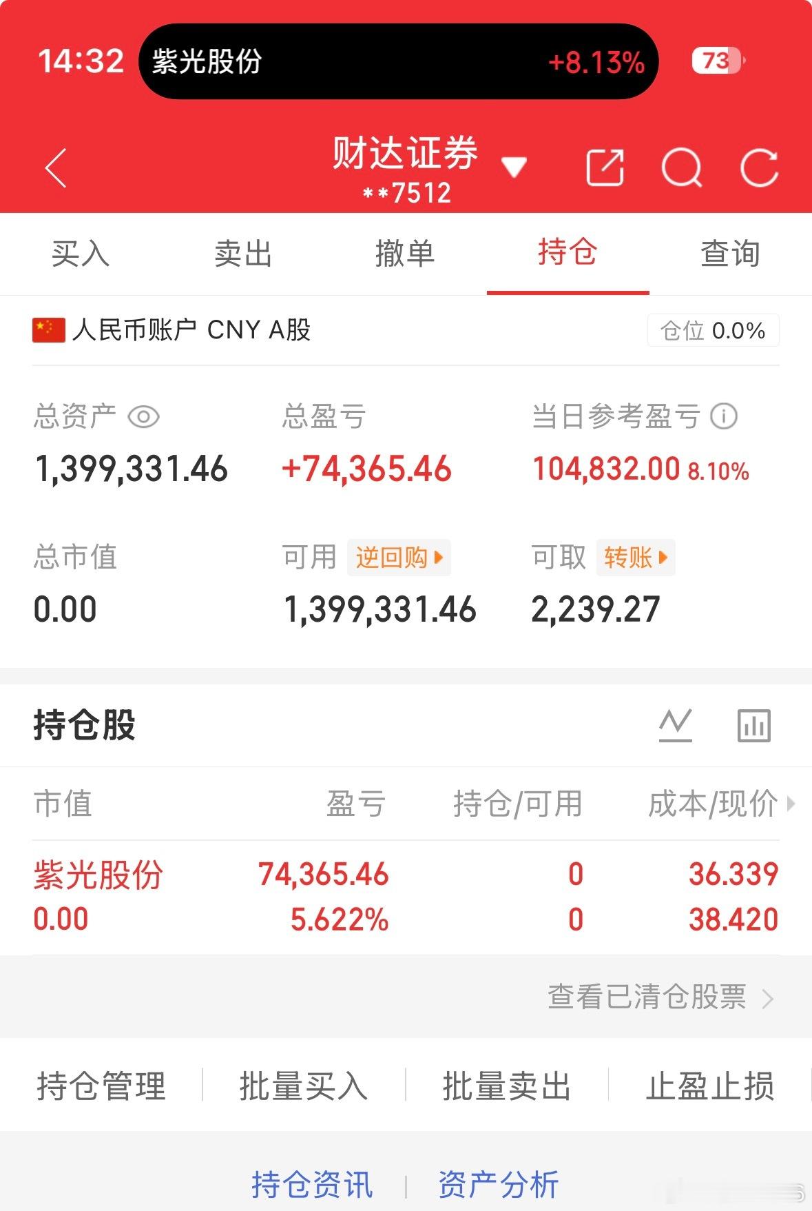 封板不坚定，见好就收 