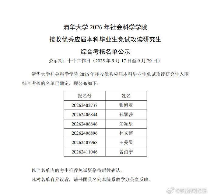 孙颖莎王曼昱将免试进清华读研 据清华大学2026年社会科学学院公示，接收优秀应届