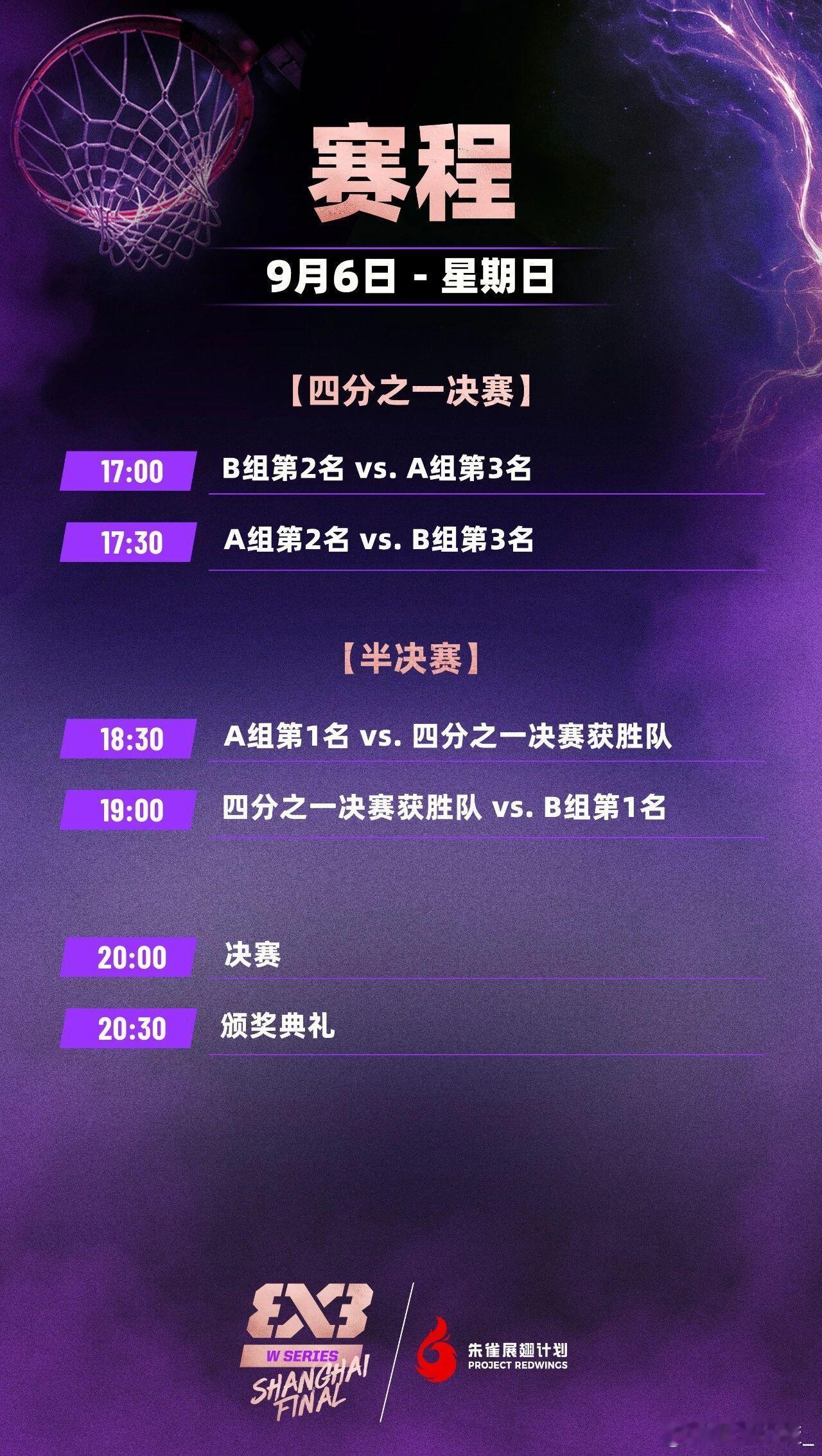 【FIBA3x3全球总决赛赛程、名单出炉 本周末上海打响】2026年FIBA3x
