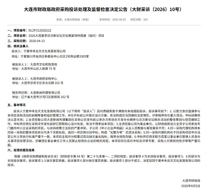 @大连头条 大连市财政局驳回涉大连新闻传媒公司的中标项目投诉
 
投诉人宁夏申禾