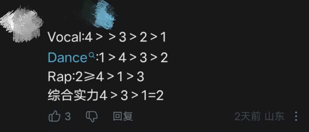 这个排名是认真的吗？ ​​​