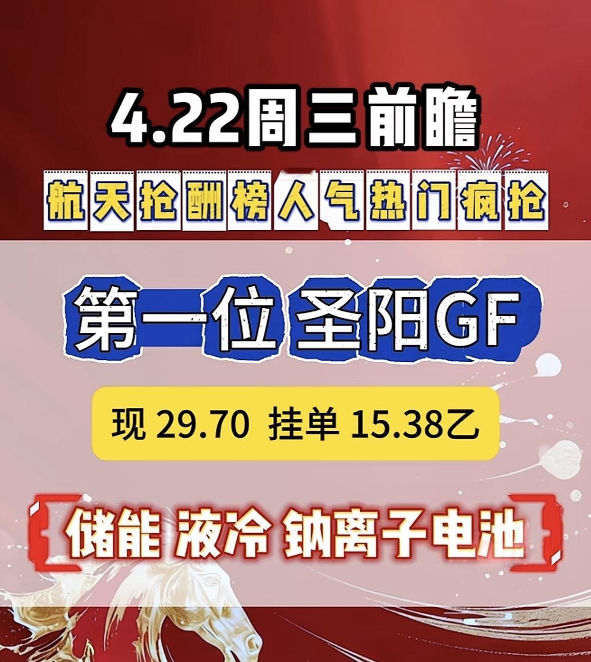 4月22日周三暗盘隔夜挂单排行榜出炉

再升科技这次在暗盘隔夜挂单中强势上榜，挂