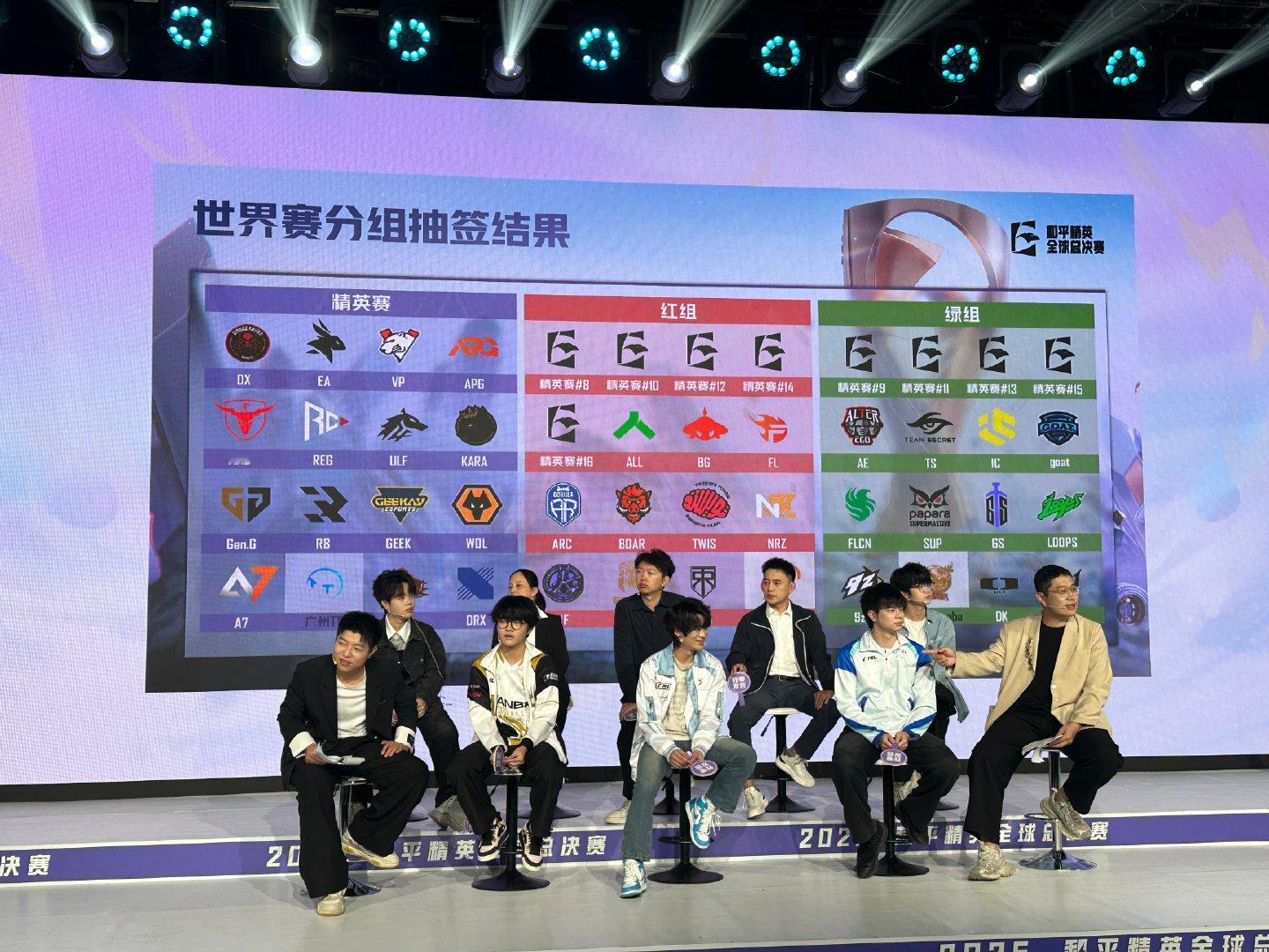 这回有好戏看了！你支持的战队和谁分在一组？谁是“天选之子”，谁又坠入“死亡之组”