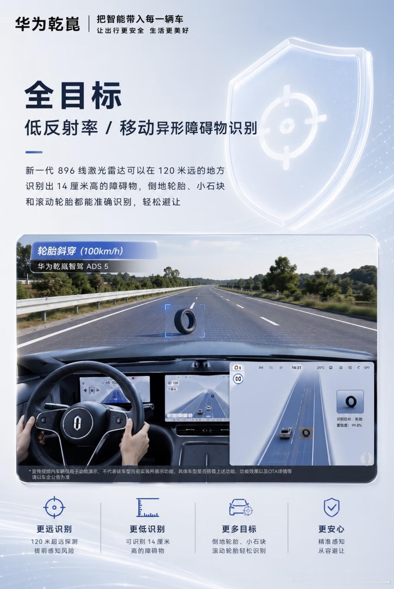 ads5的这个异物识别得要上896线激光雷达才能有更好效果 高速路上的轮胎我真的