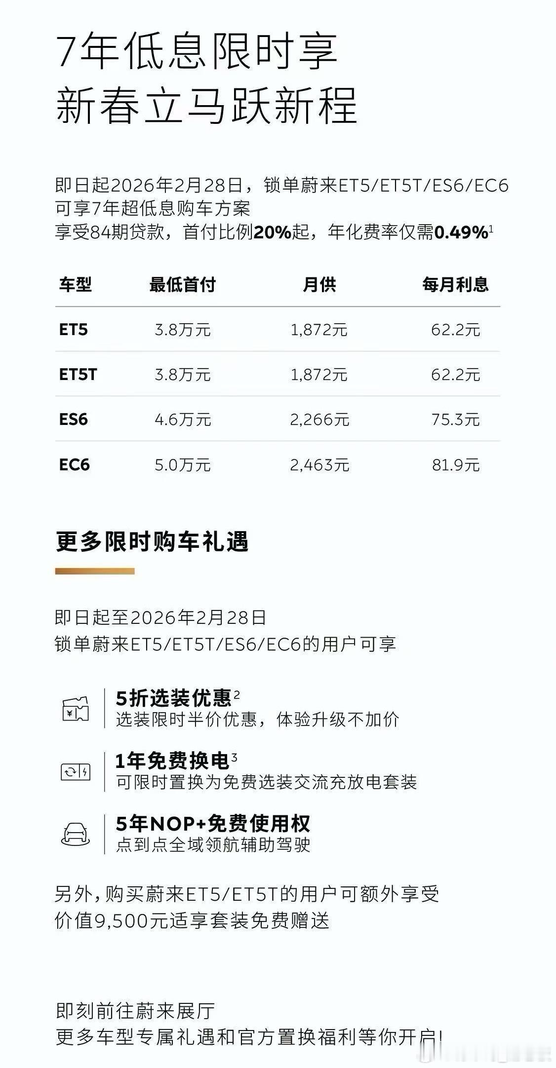 每月1872元，开走蔚来ET5T？蔚来这波7年低息是要圆多少人的瓦罐梦啊！太给力
