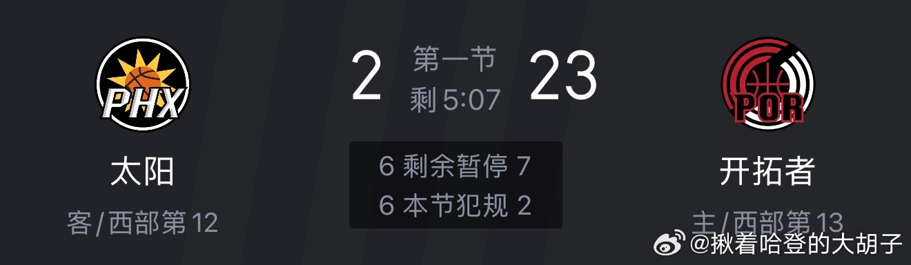 NBA[超话]nba新视角太阳vs开拓者 WTF！你拓要干什么？！🙉​​​