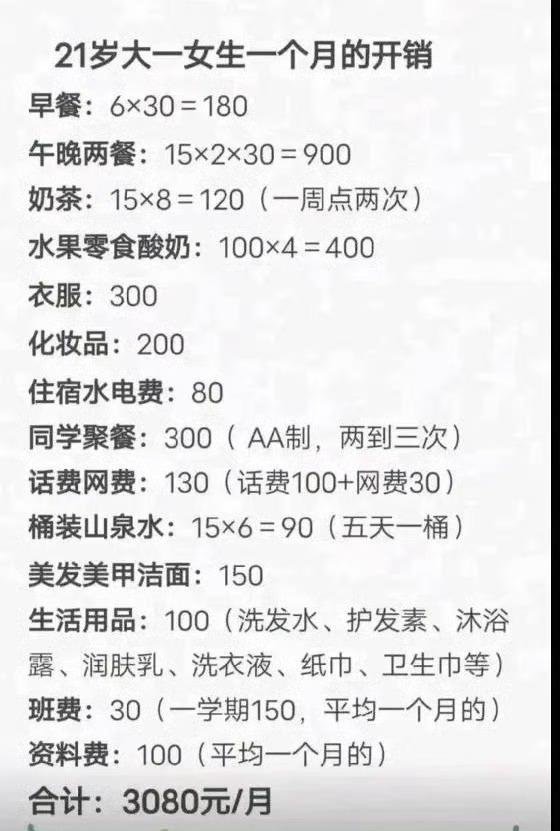 刚才在网上有个热点“大学生活费才3000”，说的是一位21岁女大学生晒出的生活费