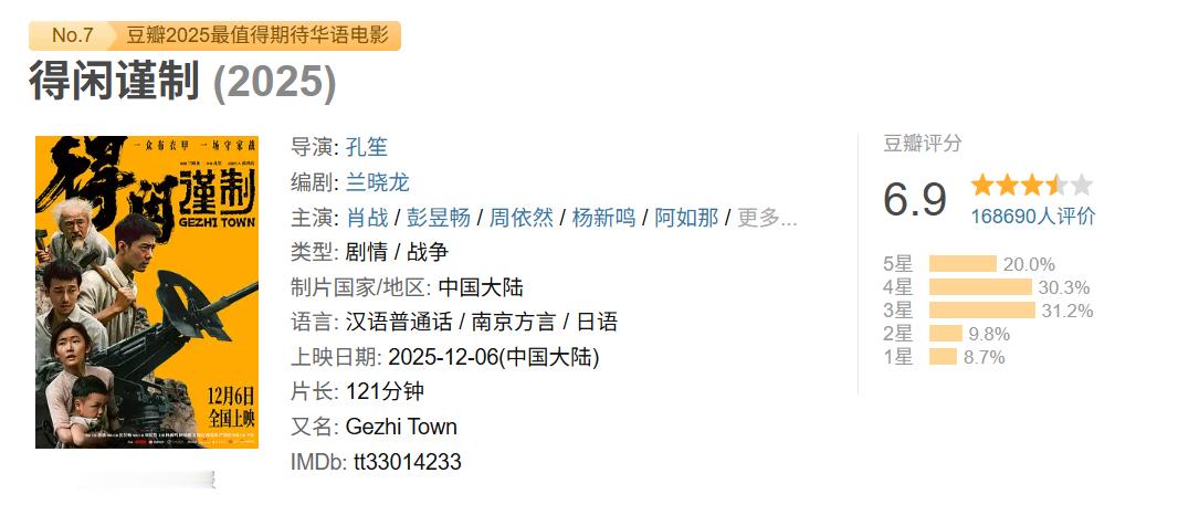 得闲谨制豆瓣开分6.9电影《得闲谨制》豆瓣开分：6.9分 