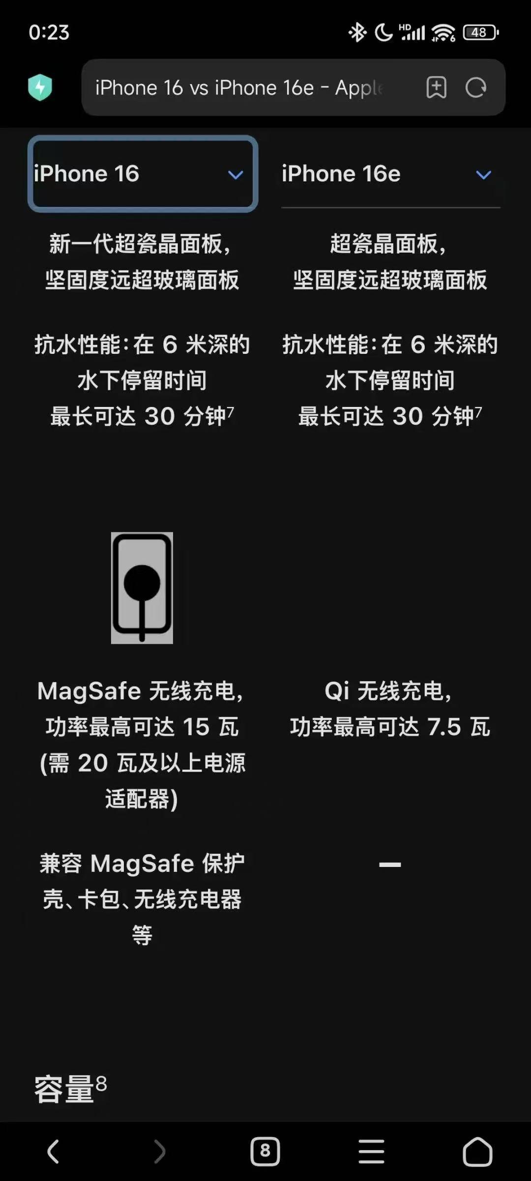 选iPhone16还是iPhone16e

等了那么久，苹果刚发布的iPhone