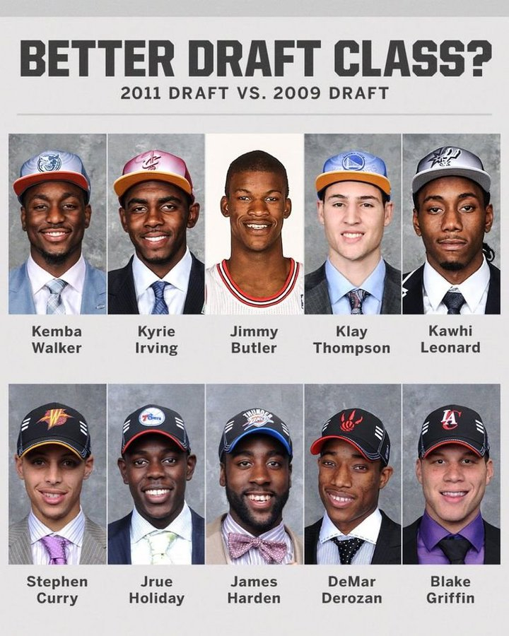 左上角那个人拖后腿了nba季后赛全民点评家NBA
