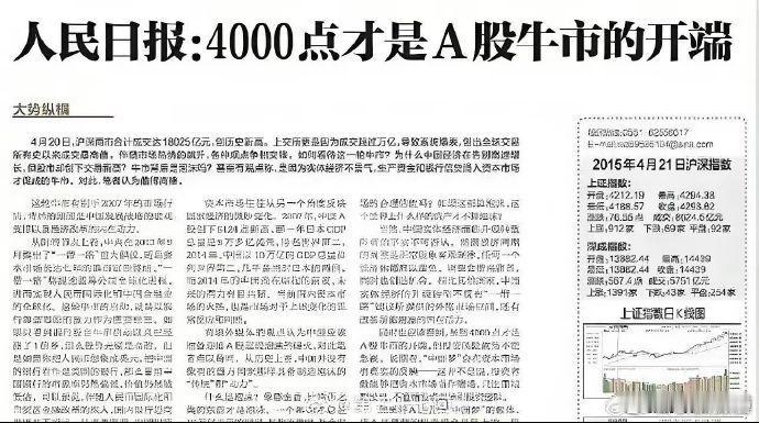 小散看盘[超话] 4000点才是牛市真正的起点是货真价实的[酷]小散兄弟们，保持