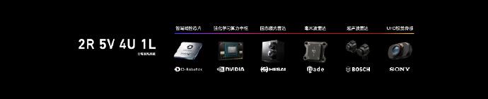 消费级无人机，割草机都有激光雷达，为什么两轮电动车不能有？

最近，禾赛科技直接