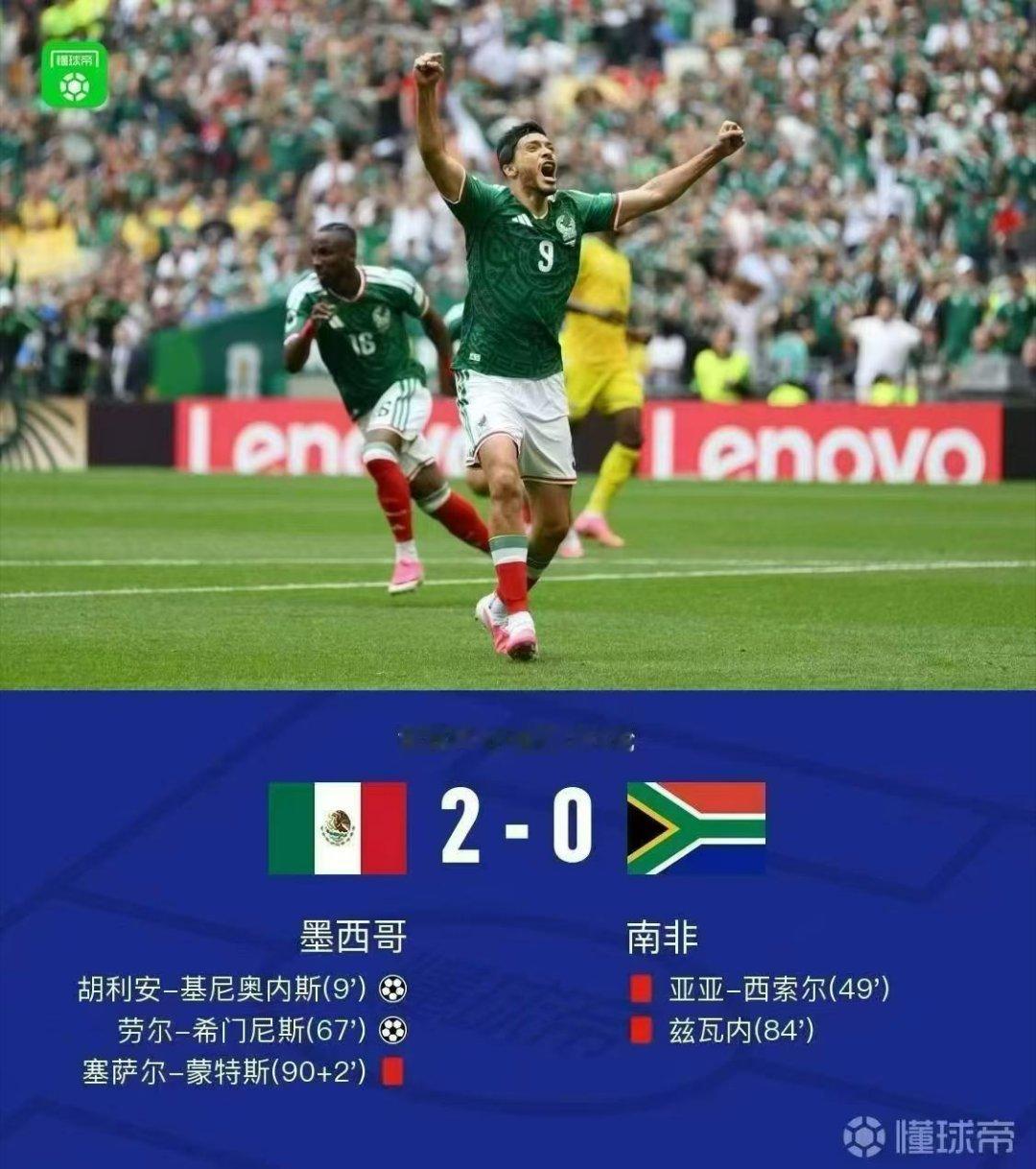世界杯🏆第一场竞彩赛果墨西哥🇲🇽Vs南非🇿🇦胜平负:胜  半全场: 胜