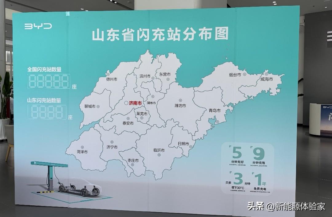 比亚迪在山东玩起了“基建狂魔”！
4S店直接把全省闪充站地图摆出来，明明白白告诉