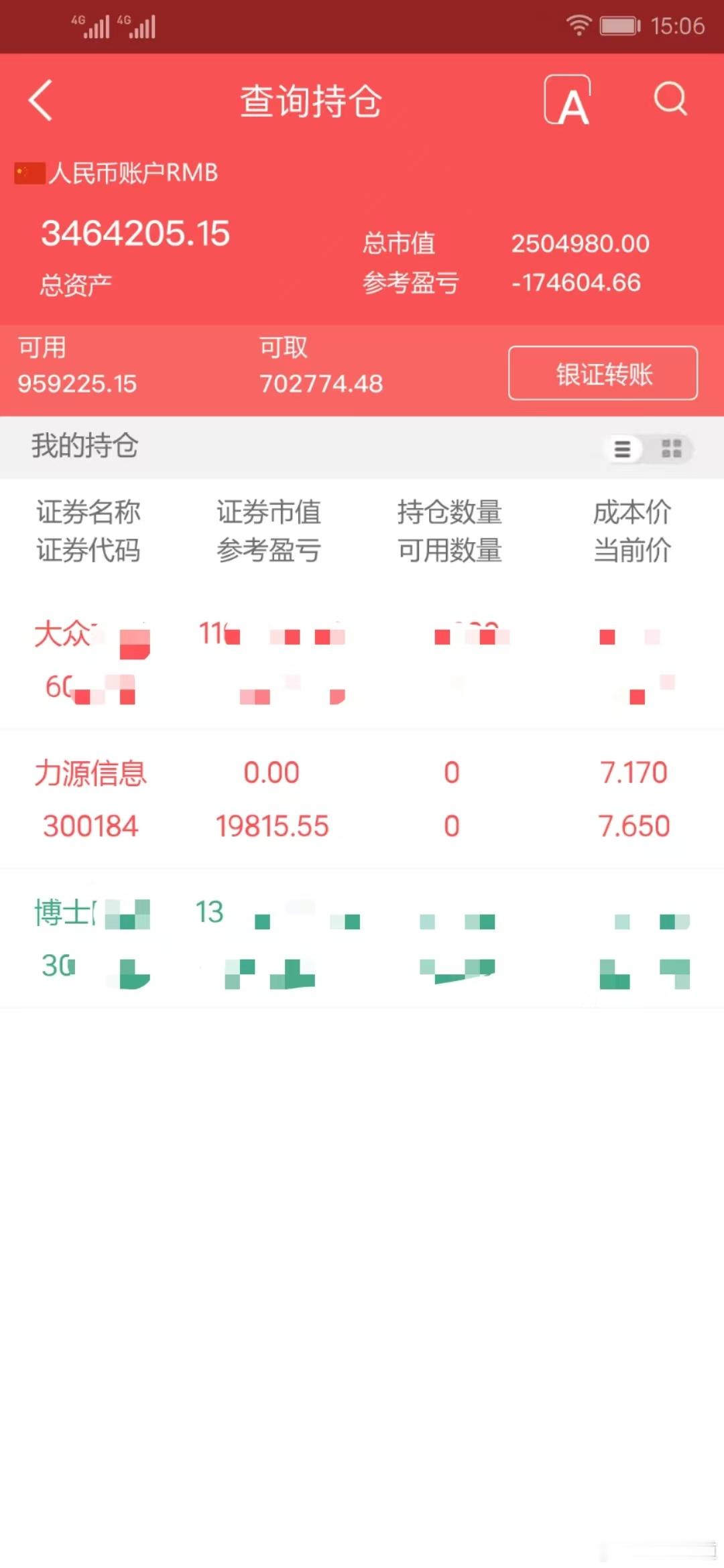 实盘擒龙；8月21日上午，3464205.15本金；46.7万，目前账户346.