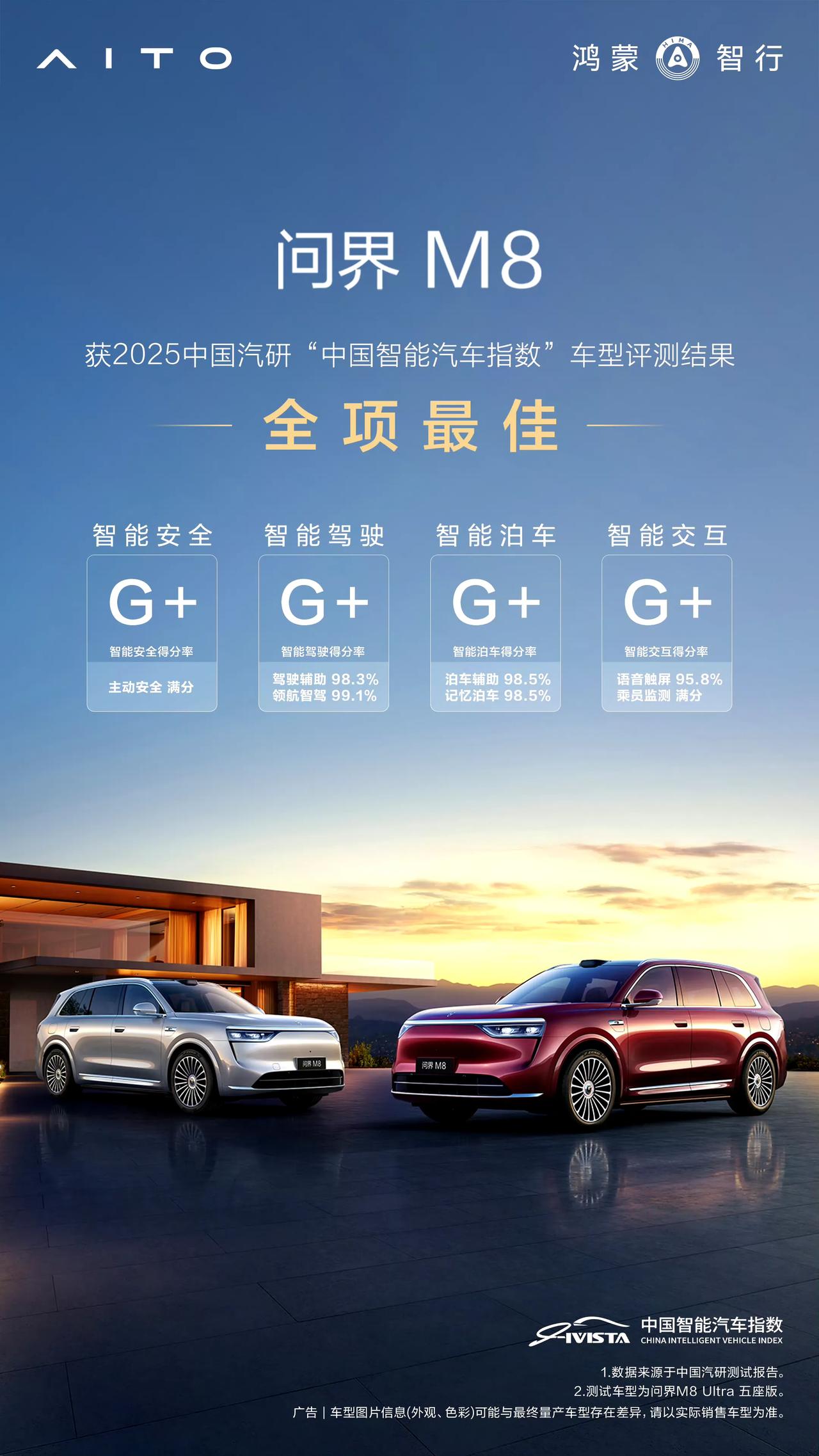 太夸张了！问界M8把2025中汽研“中国智能汽车指数”车型的几个安全指标全拉满了