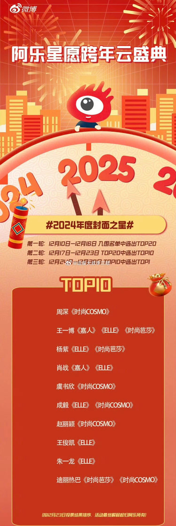 2024年度封面之星TOP10🈶周深、王一博、杨紫、肖战、虞书欣、成毅、赵丽颖