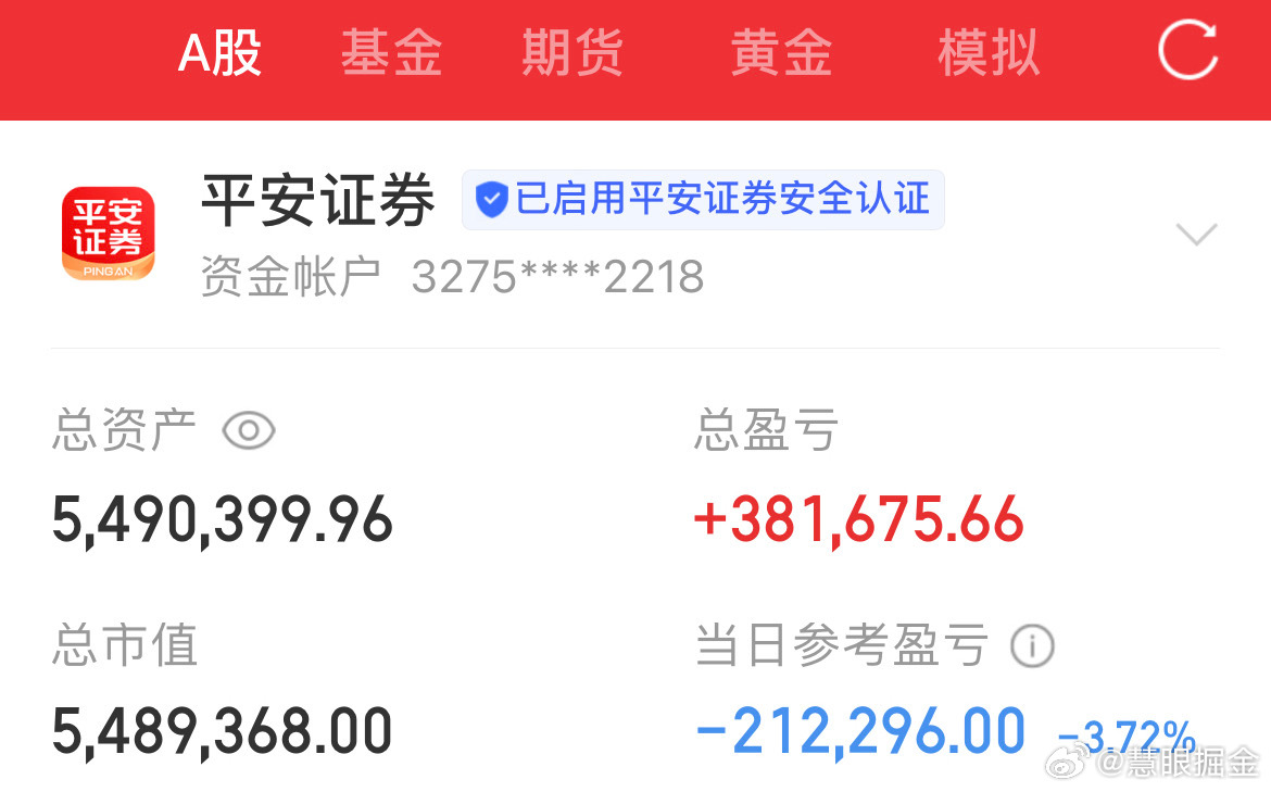 6月4日宝妈炒股记（第84天）知行合一，用实际行动证明一切！今日帐户：-2122