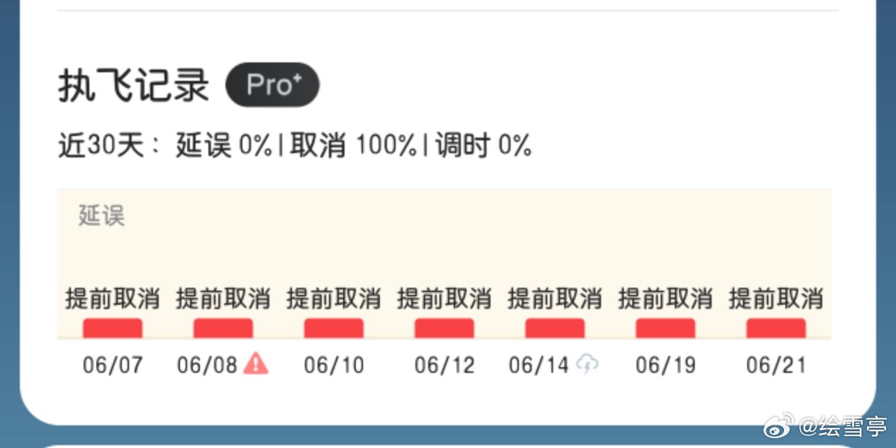 有飞得风险吗 