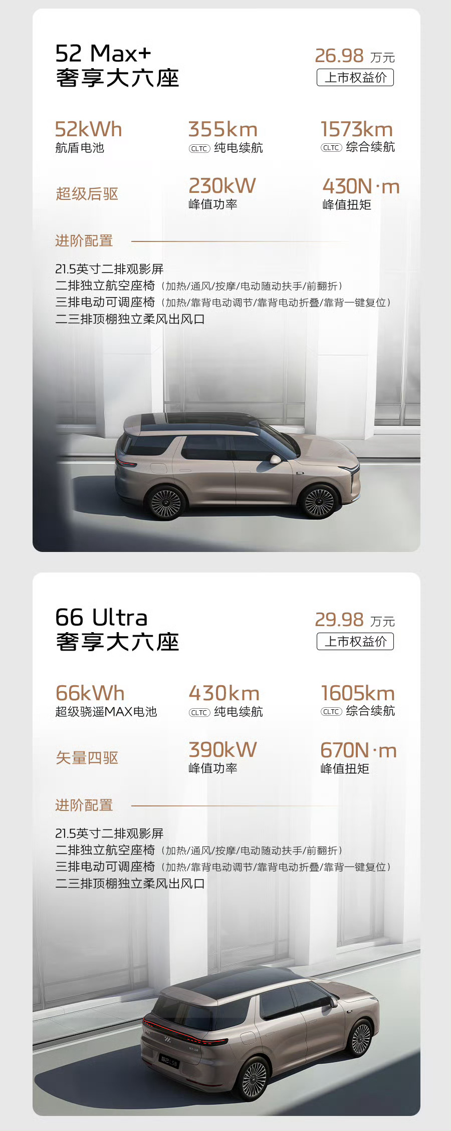 智己LS8正式售价24.98-29.98万，真真正正的“起步即旗舰”。这是最好评