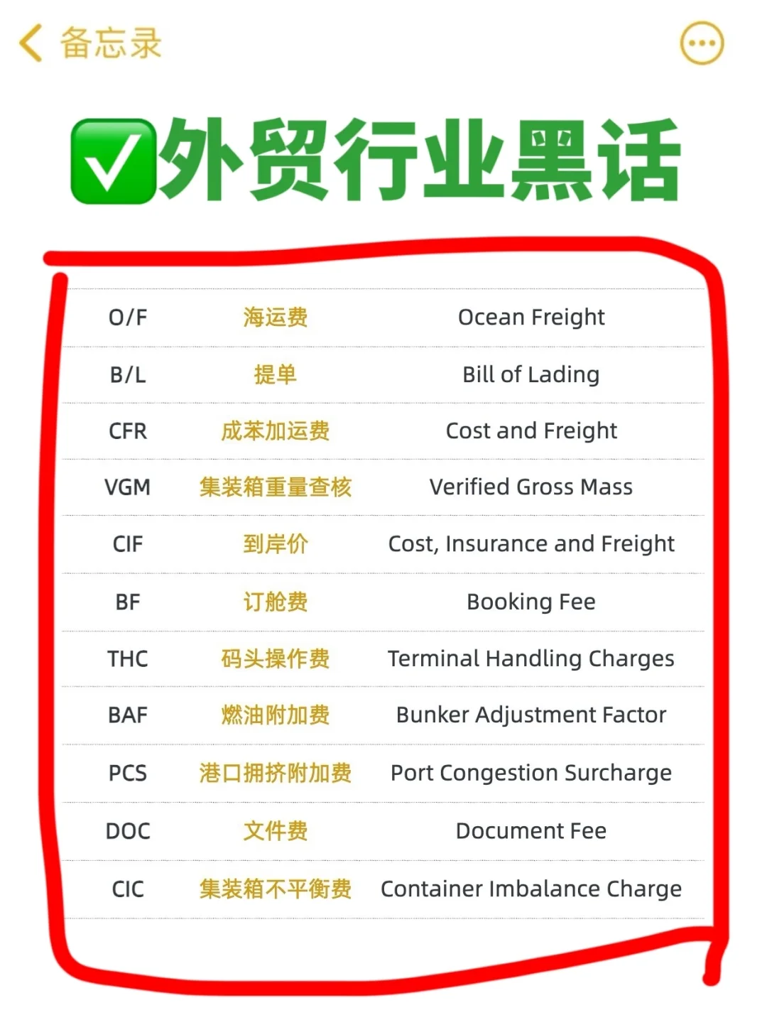 做外贸，就不要说人话了😂