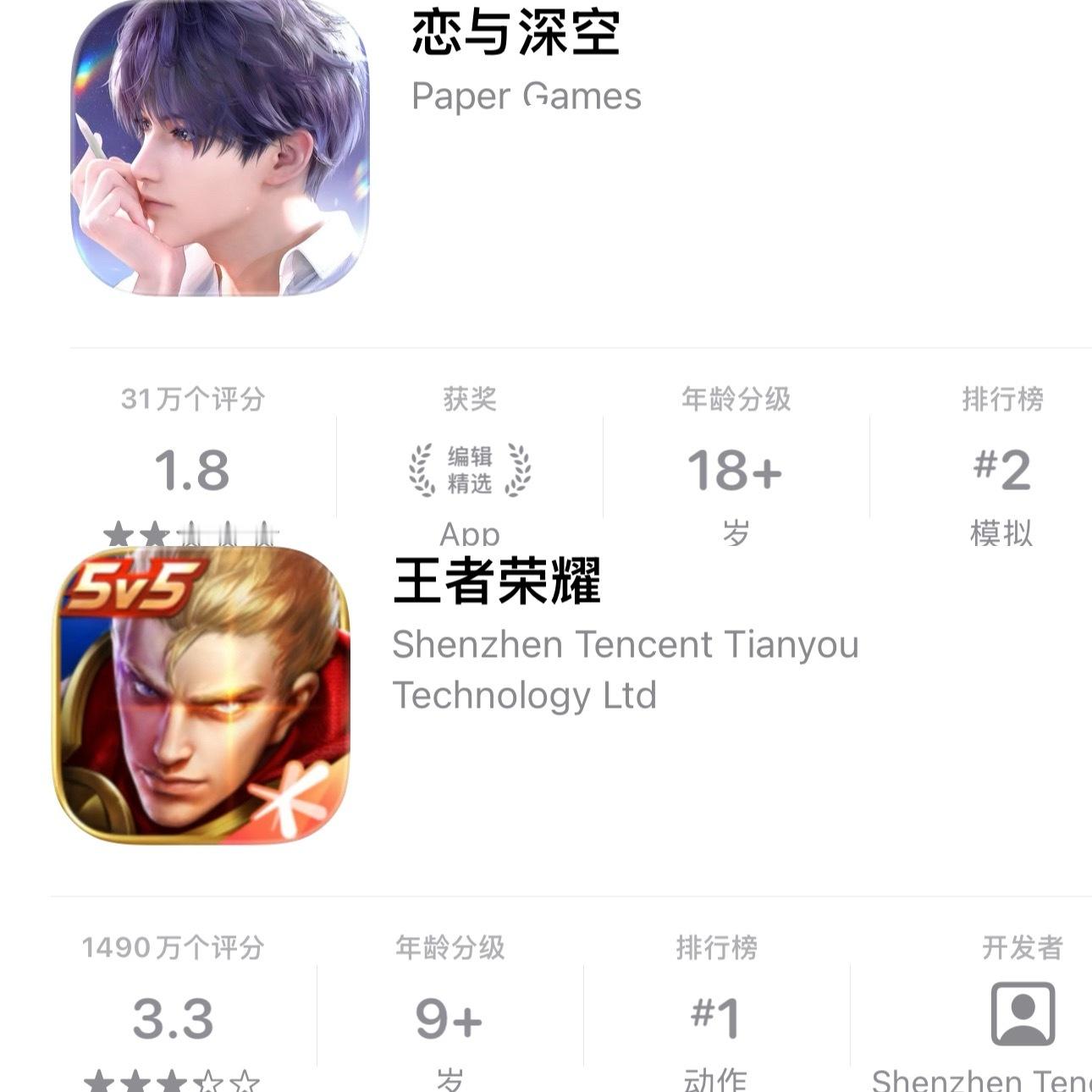 恭喜这个恋与深空成功超越王者荣耀不是最喜欢贴脸人家嘛 这次咋不艾特人家庆祝一下 