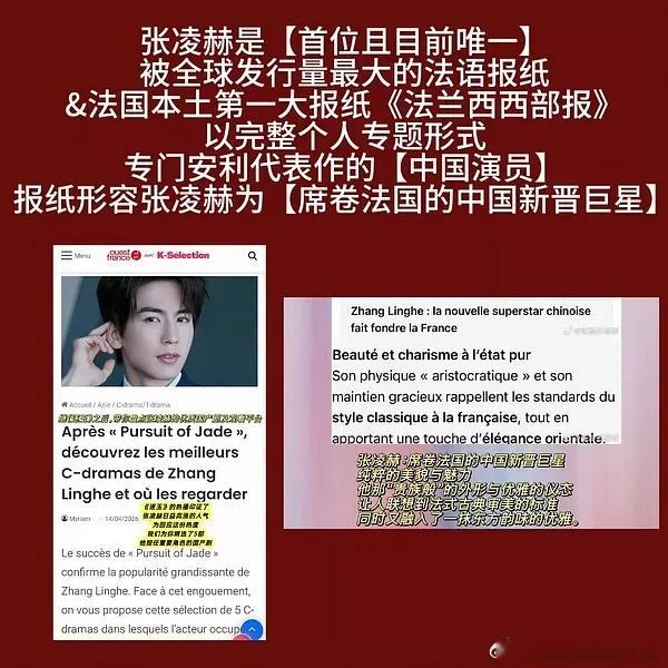 法国本土第一大报纸Quest France报道了张凌赫并设置了专题安利，首位且唯