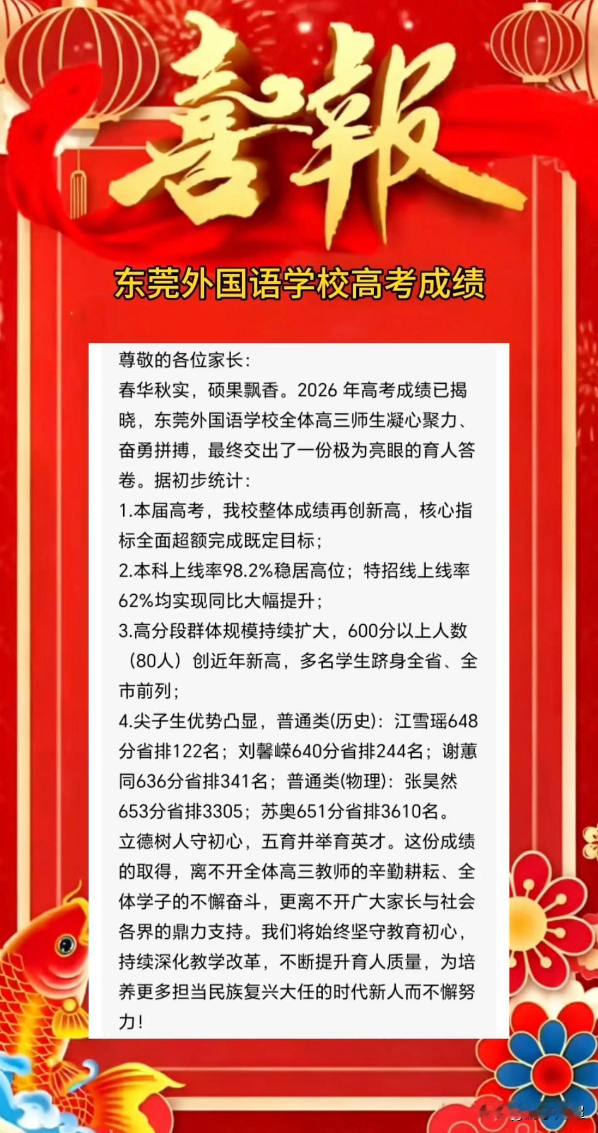 东莞外国语学校2026年高考成绩
2026年高考，东莞外国语学校600分以上的学