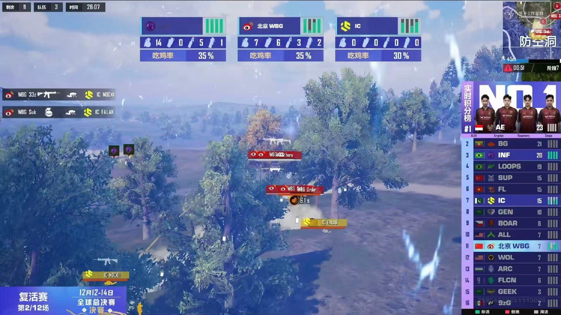 Suk精准掷雷WBG再战复活赛 这就是手感起飞的信号——复活赛，我们带着“雷神”