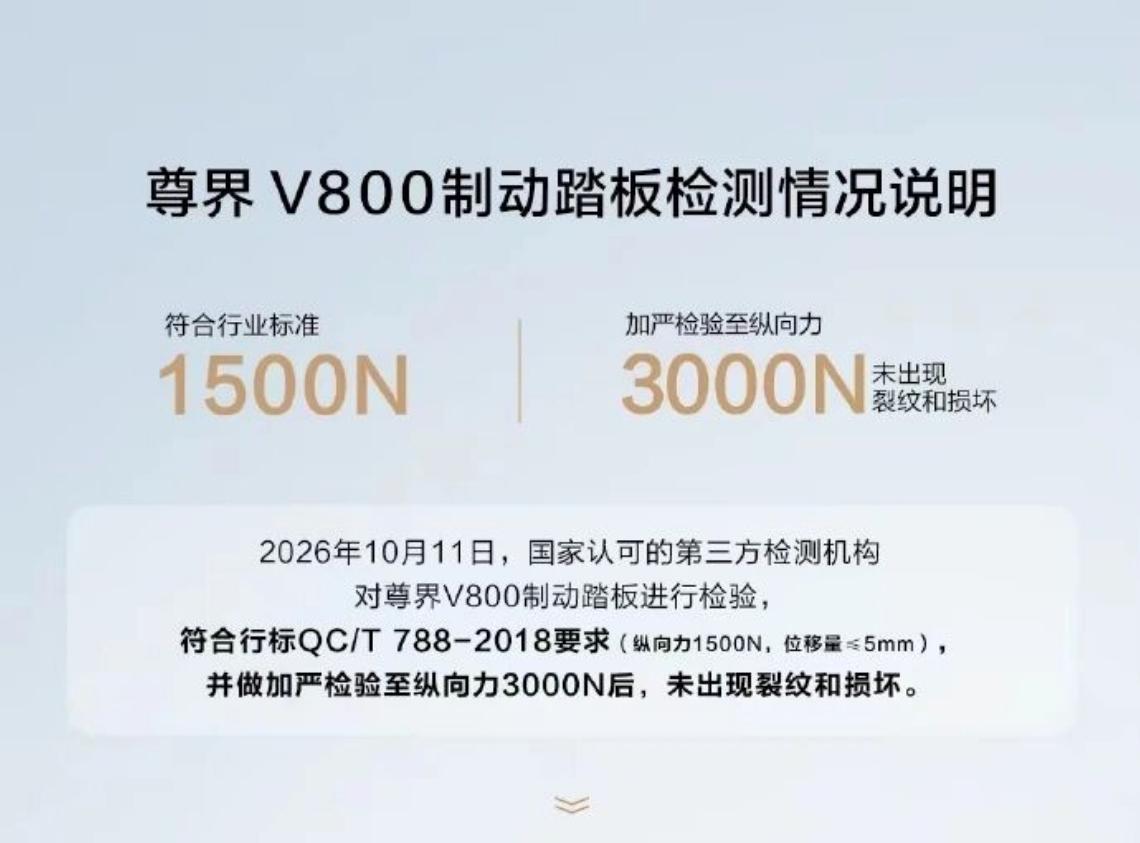 尊界这个检测能解除大众的疑虑、车主们的担忧吗？你怎么看？