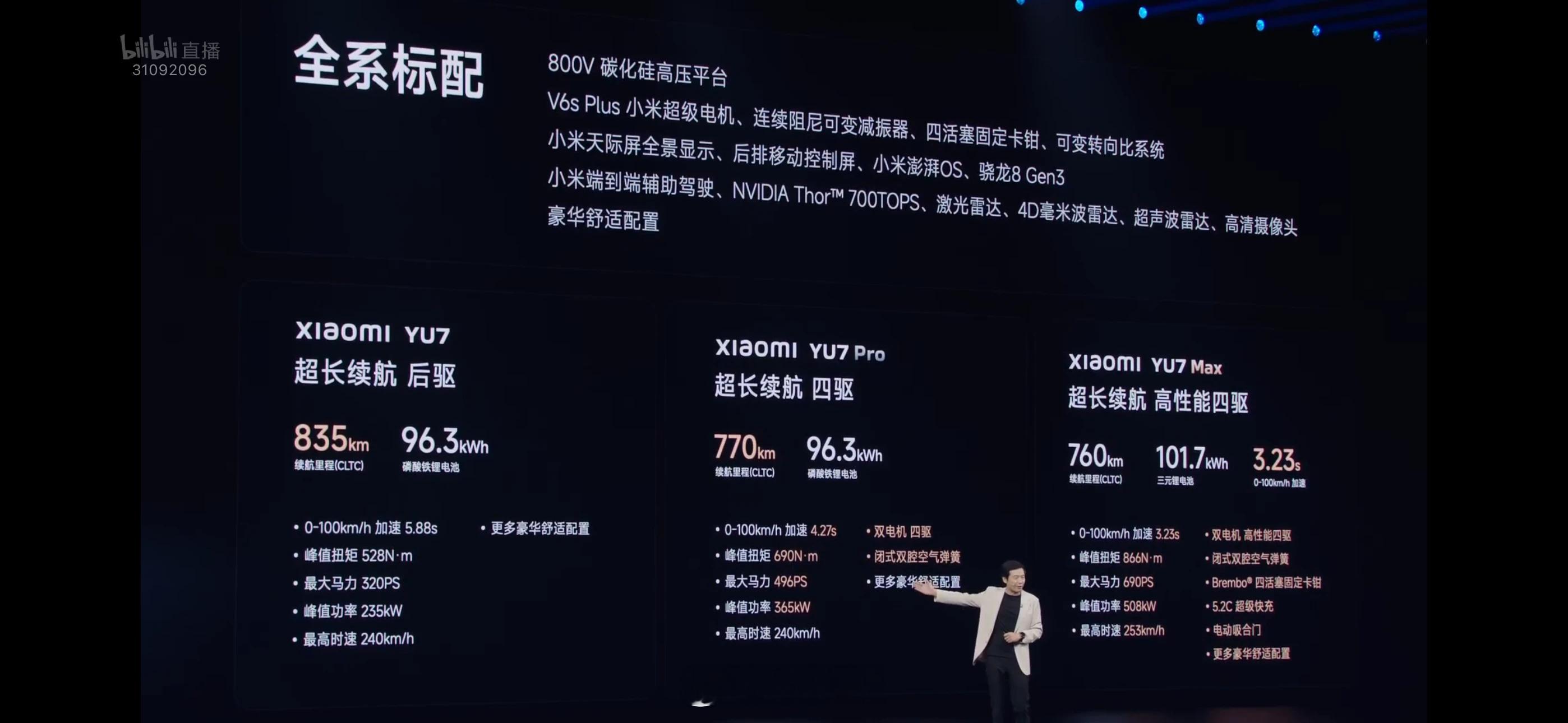 yu7居然全系大电池！那价格是便宜不了了 ​​​