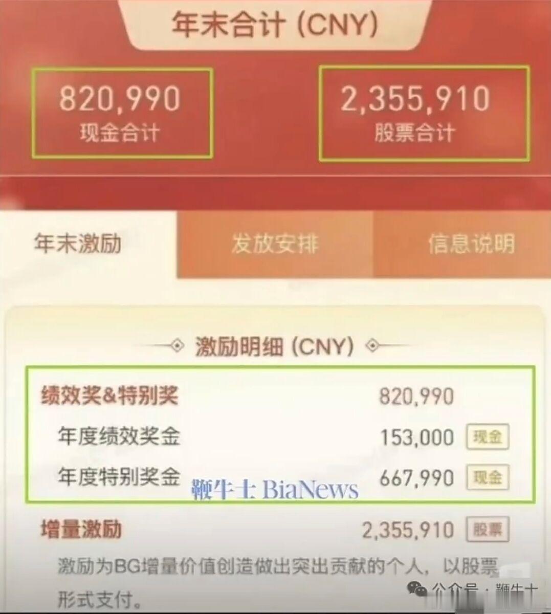 腾讯317万年终奖员工因泄密被辞退鹅厂 317万年终奖的员工自己离职走了，虽然大