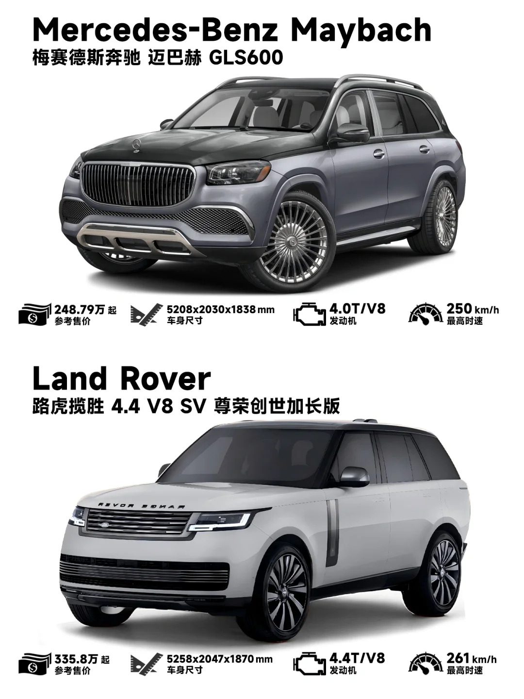 迈巴赫VS揽胜，谁才是SUV中的王者？