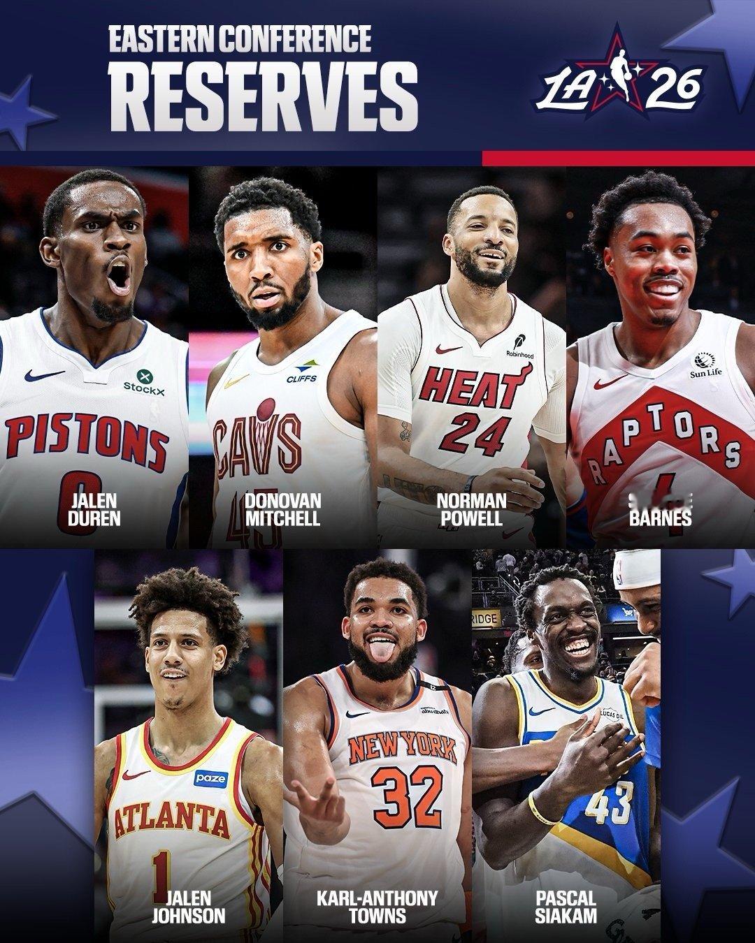 NBA官方公布2026年洛杉矶全明星东西部替补阵容，东道主快船无人入选，哈登伦纳