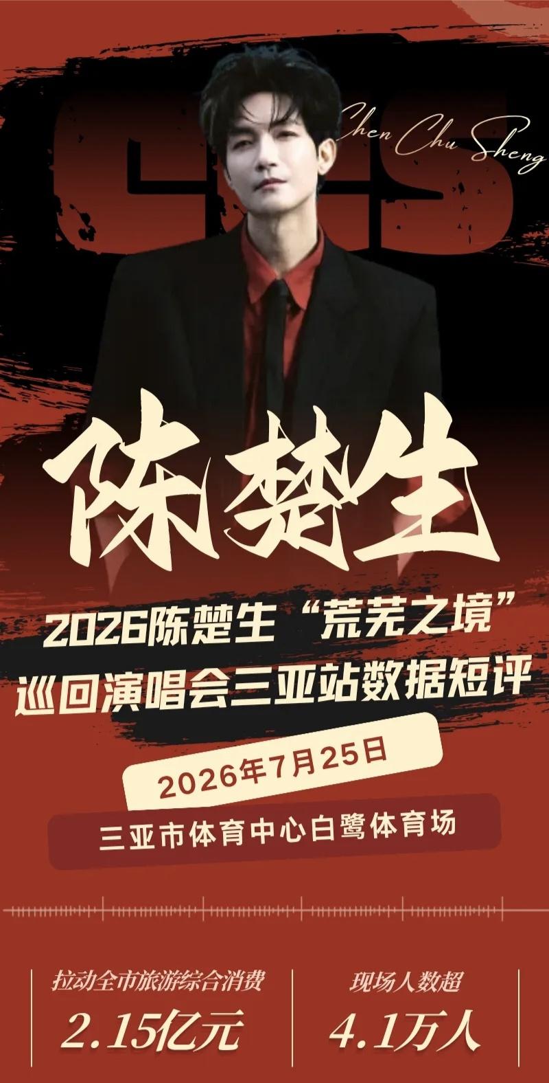 陈楚生与海南是一场跨越19年的双向奔赴。
2007年快男夺冠，他把10万奖金全捐