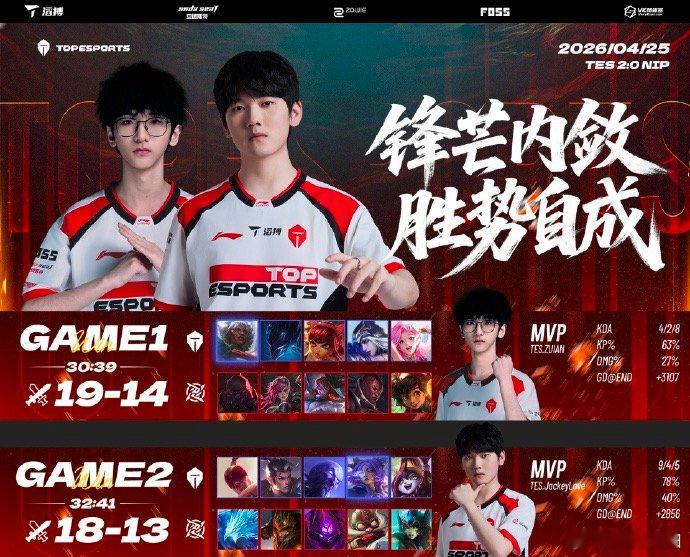 【TES回应战胜NIP】4月25日，LPL登峰组，TES做客深圳以2-0横扫NI