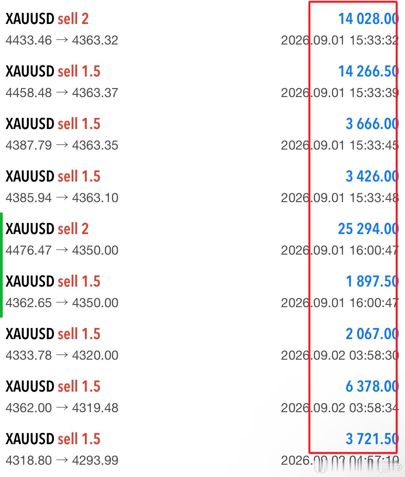 9月开局，只抓一个方向，9次空，全止营，全丰收，总计7.5W刀！黄金 ​​​
