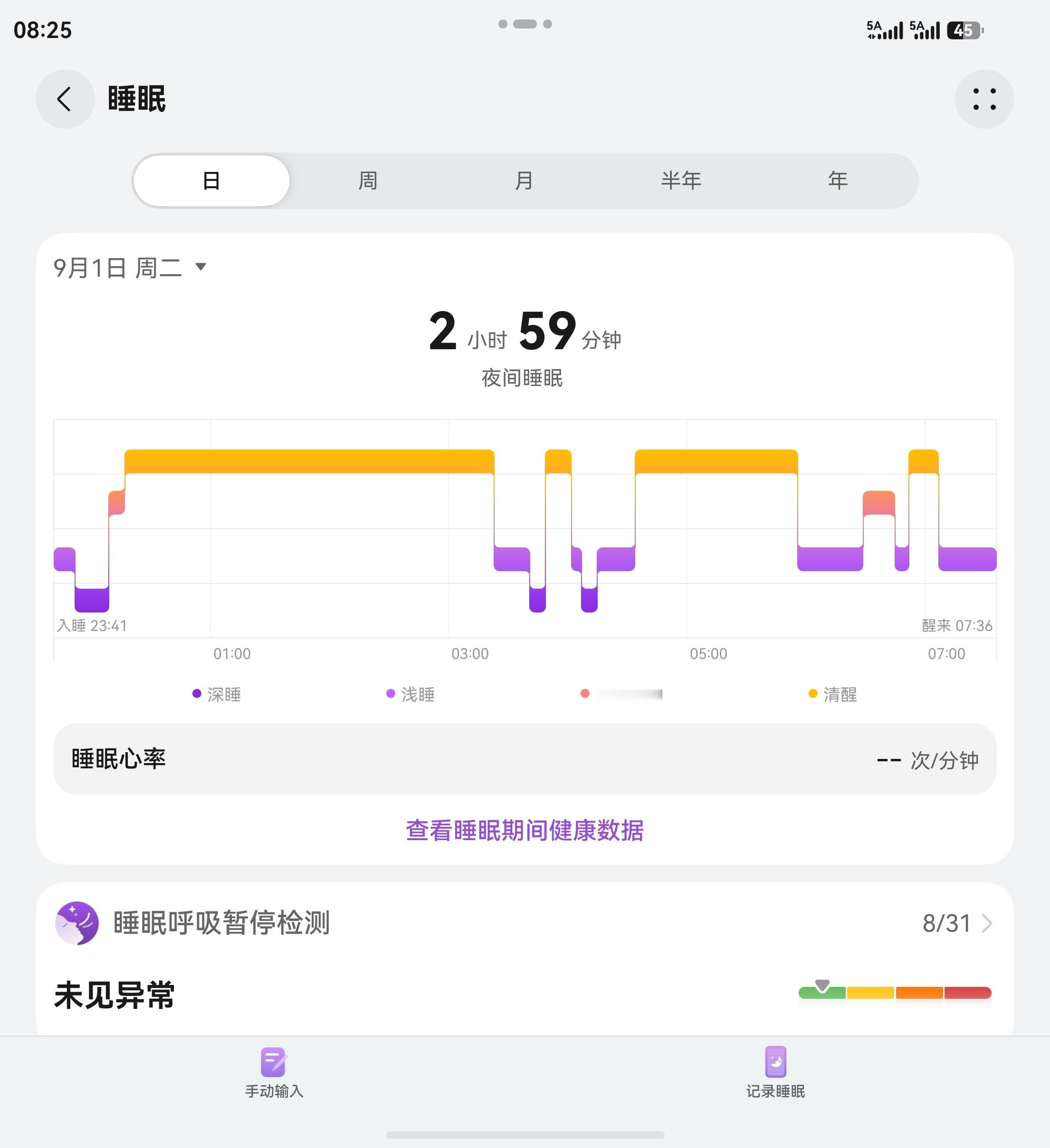 瑟瑟发抖中，看能不能顶得住，又是从早到晚的会议。[doge] 汤包的煲崽日记 ​
